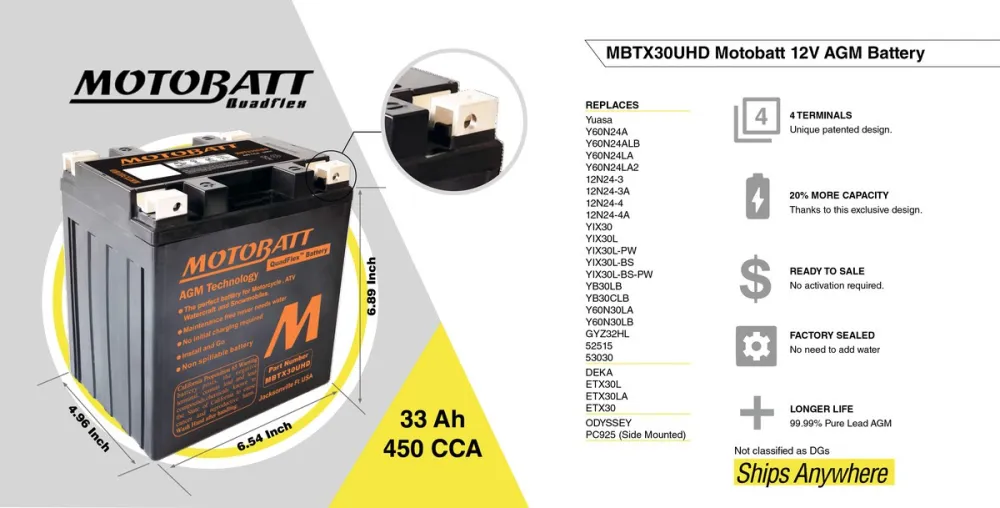 MBTX30UHD #4. MOTOBATT MBTX30UHD Battery